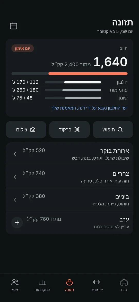 האוכל של היום מול יעד הקלוריות ליום אימון